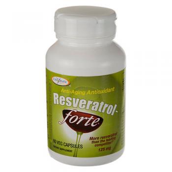 Resveratrol Forte