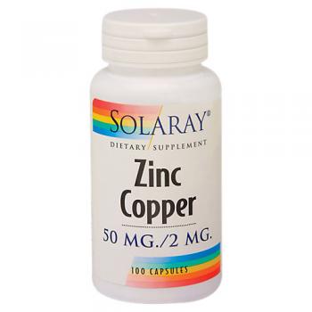 Zinc Copper