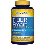 Fiber Smart