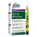 Rapid Relief Gas Bloating