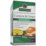 Turmeric Ginger