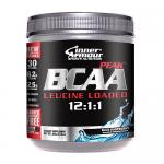 BCAA Peak