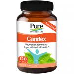 Candex