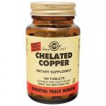 Chelated Copper