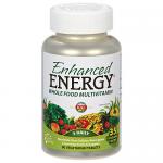 Enhanced Energy with Lutein