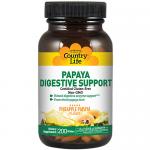 Papaya Digestive Support